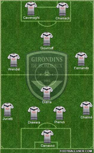 FC Girondins de Bordeaux Formation 2016