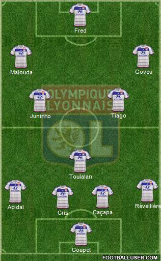 Olympique Lyonnais Formation 2016