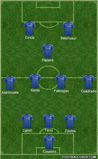 Chelsea Formation 2016