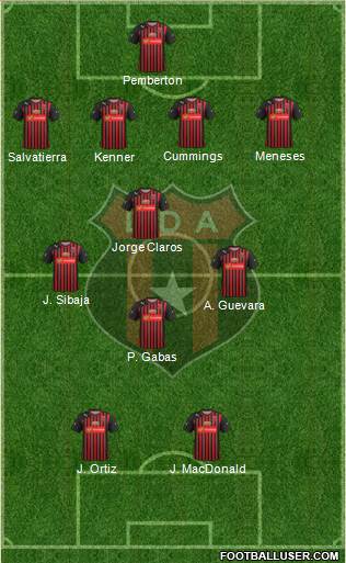 Liga Deportiva Alajuelense football formation