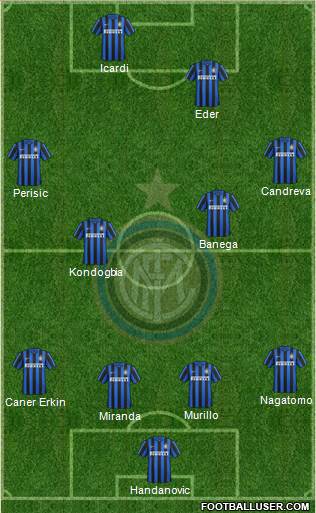 F.C. Internazionale Formation 2016