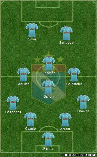 C Sporting Cristal S.A. Formation 2016