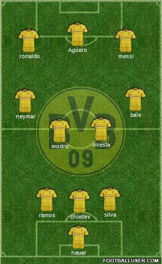 Borussia Dortmund Formation 2016