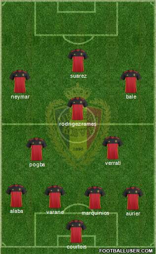Belgium Formation 2016