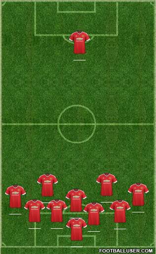 Manchester United Formation 2016