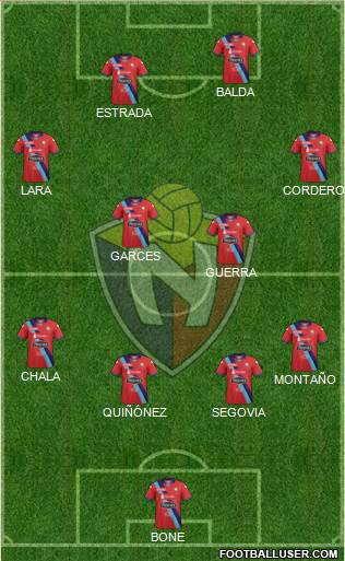 CD El Nacional Formation 2016