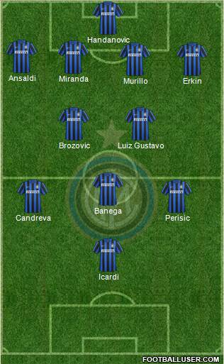 F.C. Internazionale Formation 2016