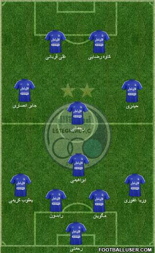 Esteghlal Tehran Formation 2016