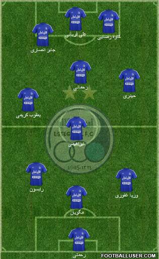 Esteghlal Tehran Formation 2016