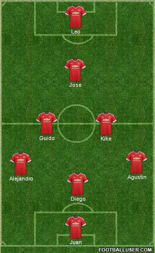 Manchester United Formation 2016