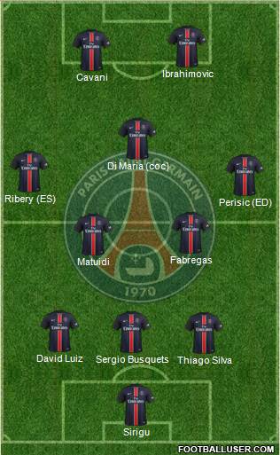 Paris Saint-Germain Formation 2016