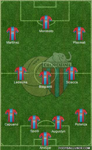 Catania Formation 2016