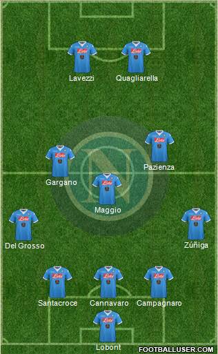 Napoli Formation 2016