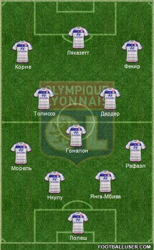 Olympique Lyonnais Formation 2016