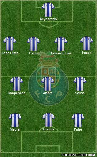 Futebol Clube do Porto - SAD Formation 2016