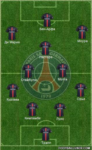 Paris Saint-Germain Formation 2016