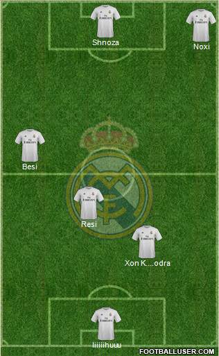Real Madrid C.F. Formation 2016