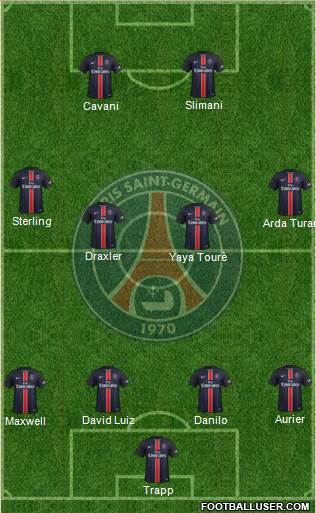 Paris Saint-Germain Formation 2016