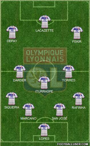 Olympique Lyonnais Formation 2016