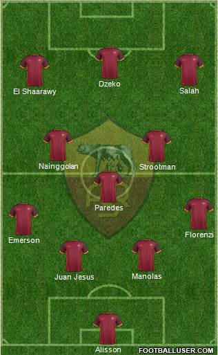 AS Roma Formation 2016