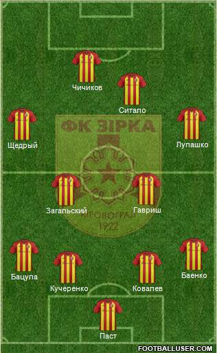 Zirka Kirovohrad Formation 2016