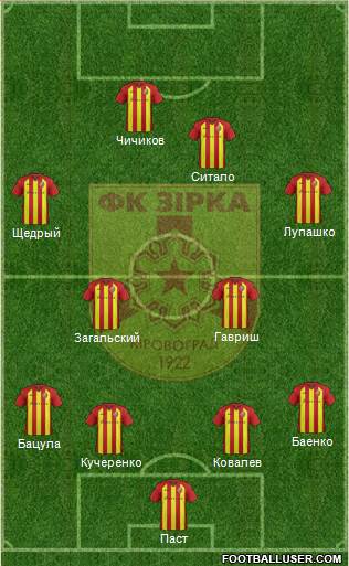 Zirka Kirovohrad 4-2-3-1 football formation