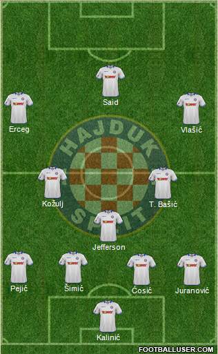 HNK Hajduk Formation 2016