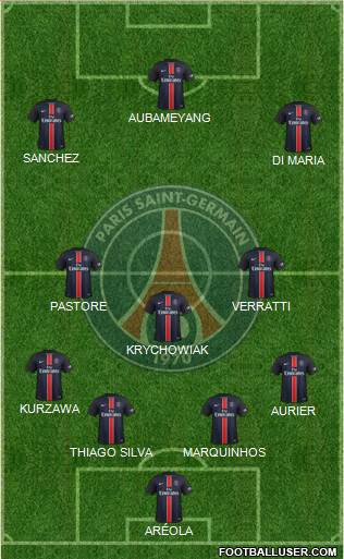 Paris Saint-Germain Formation 2016