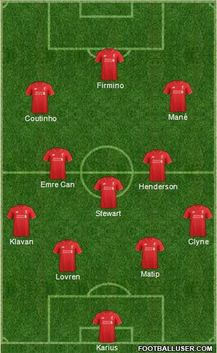 Liverpool Formation 2016