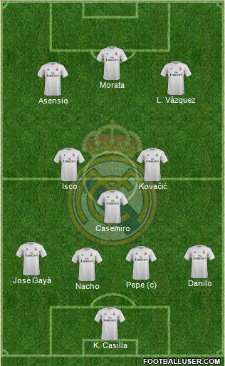 Real Madrid C.F. Formation 2016