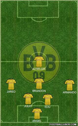 Borussia Dortmund Formation 2016