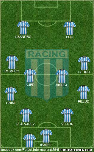Racing Club Formation 2016