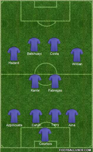 Chelsea Formation 2016