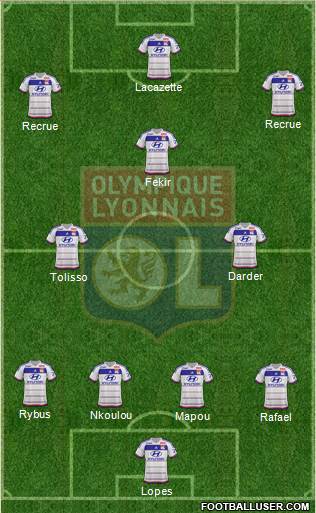 Olympique Lyonnais Formation 2016