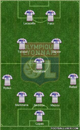 Olympique Lyonnais Formation 2016