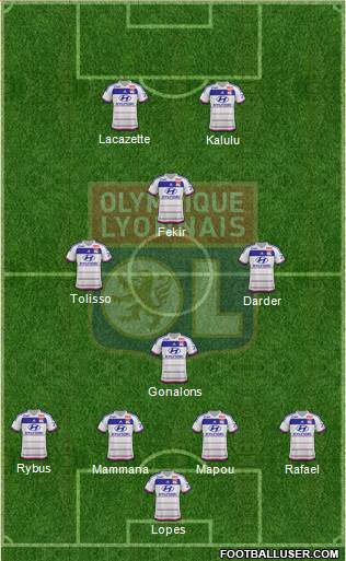 Olympique Lyonnais Formation 2016
