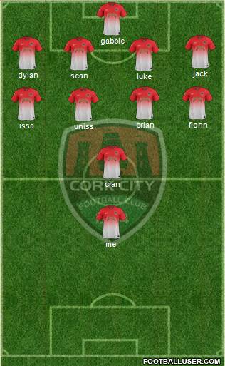 Cork City Formation 2016
