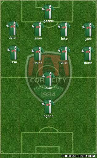Cork City Formation 2016