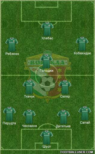 Vorskla Poltava 4-1-4-1 football formation