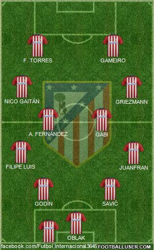 C. Atlético Madrid S.A.D. Formation 2016