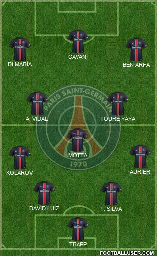 Paris Saint-Germain Formation 2016