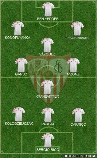 Sevilla F.C., S.A.D. Formation 2016