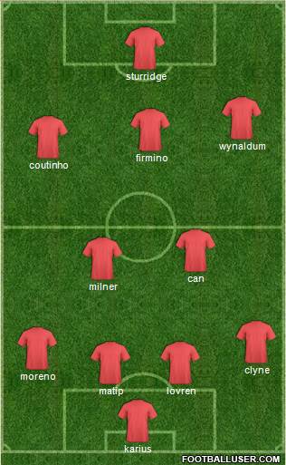 Liverpool Formation 2016