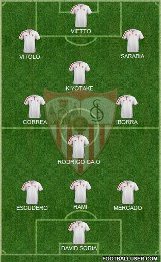 Sevilla F.C., S.A.D. Formation 2016