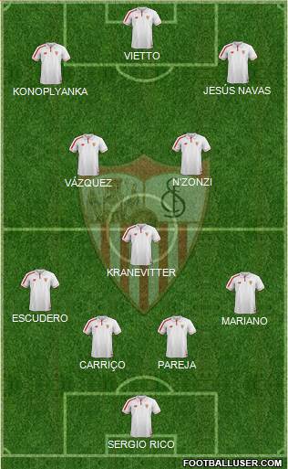 Sevilla F.C., S.A.D. Formation 2016