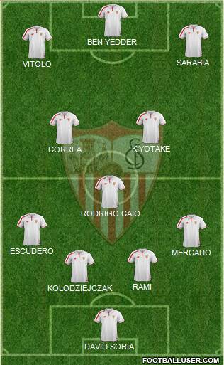Sevilla F.C., S.A.D. Formation 2016