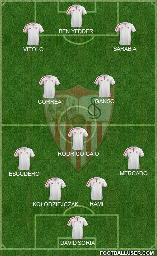 Sevilla F.C., S.A.D. Formation 2016
