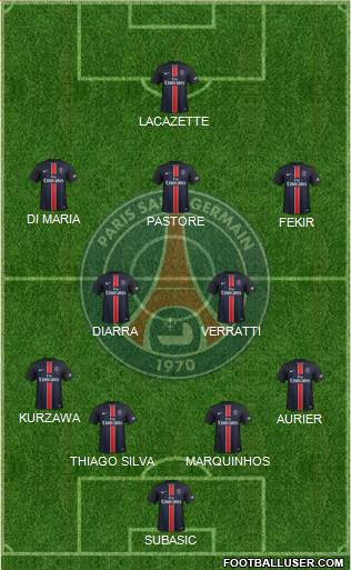 Paris Saint-Germain Formation 2016
