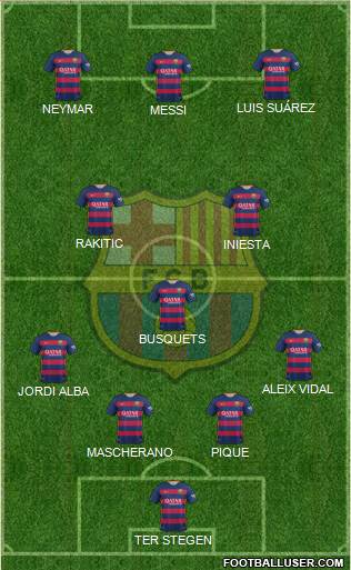 F.C. Barcelona Formation 2016