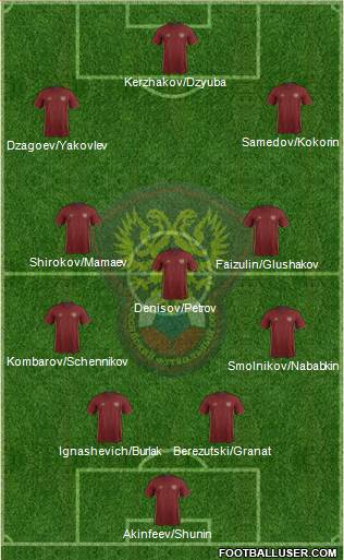 Russia Formation 2016